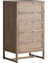Meuble de rangement style scandinave