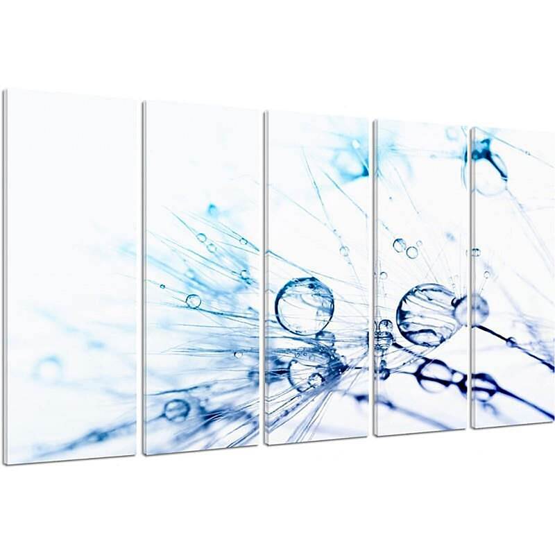 Tableau des gouttes d'eau vu de face, panneaux alignés sur fond blanc