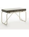 Bureau ACEBO