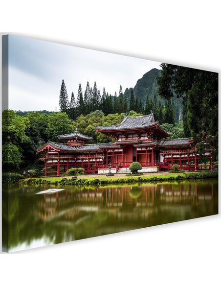 Tableau Japanese Temple