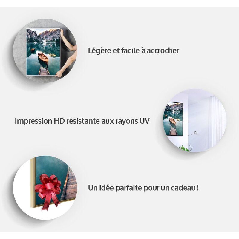 Infographie des avantages : cadre léger, impression HD résistante aux UV et idée de cadeau